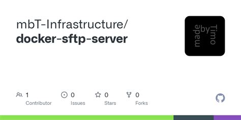 This Docker Image exposes many different environment variables so that we can configure the FTP server the way we want, including FTPUSER FTPPASS PASVADDRESS PASVADDRRESOLVE. . Docker sftp server